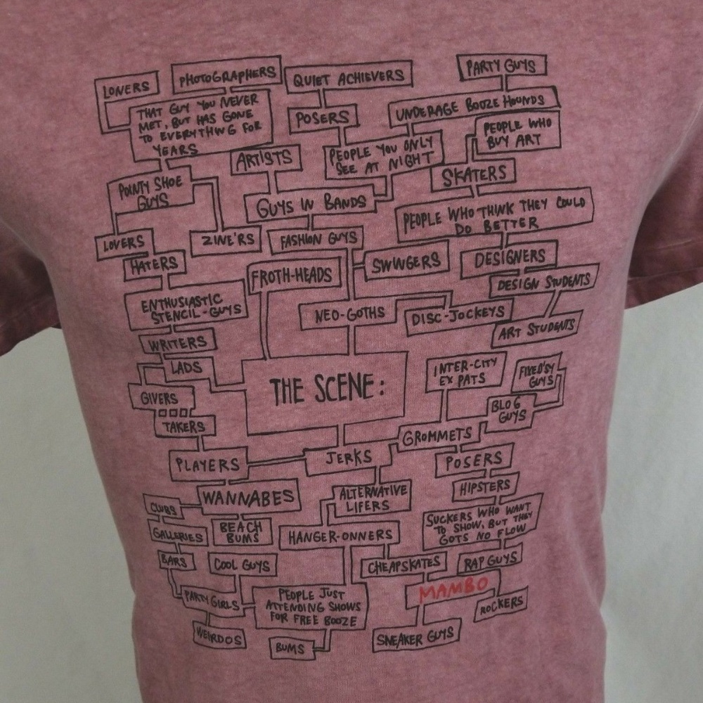 Mambo Australia The Scene Pink Graphic T Shirt L